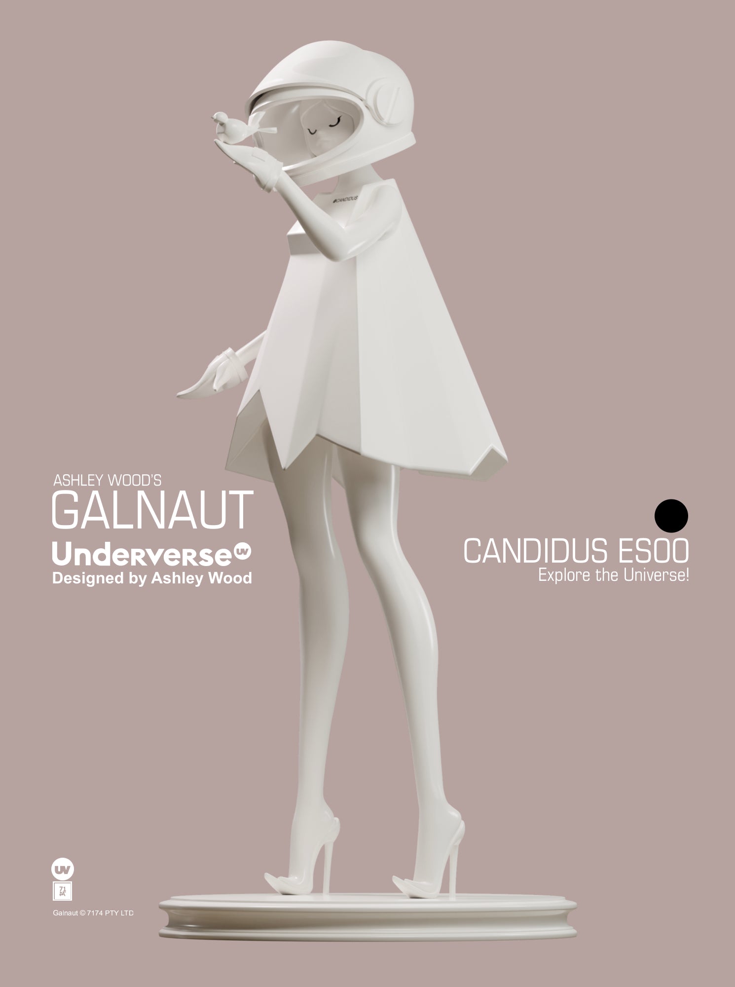 GALNAUT CANDIDUS LTD