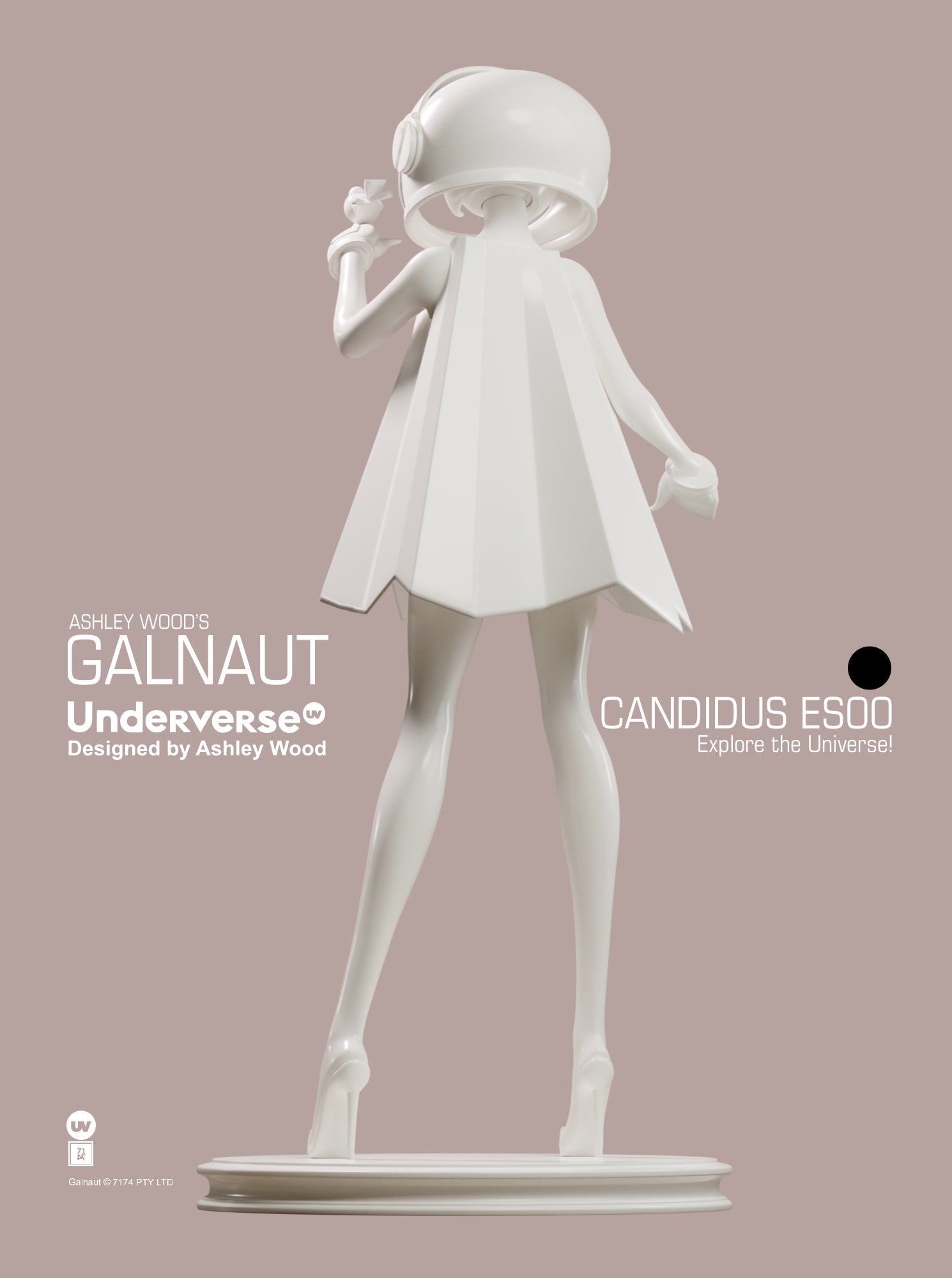 GALNAUT CANDIDUS LTD