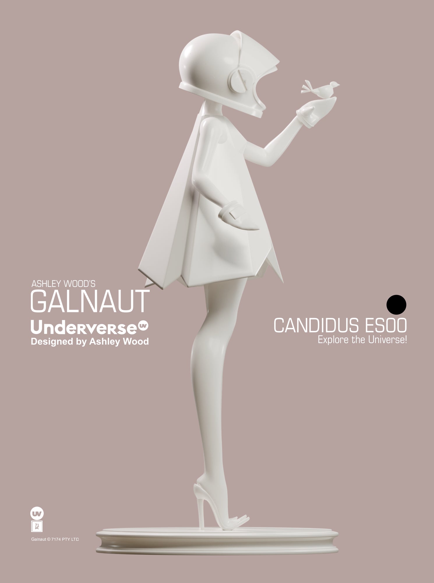 GALNAUT CANDIDUS LTD