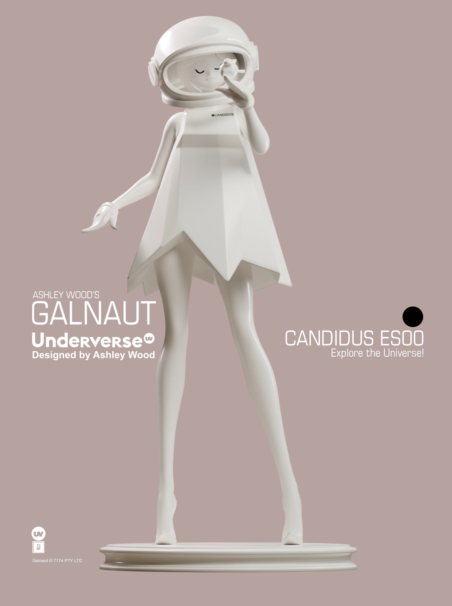 GALNAUT CANDIDUS LTD