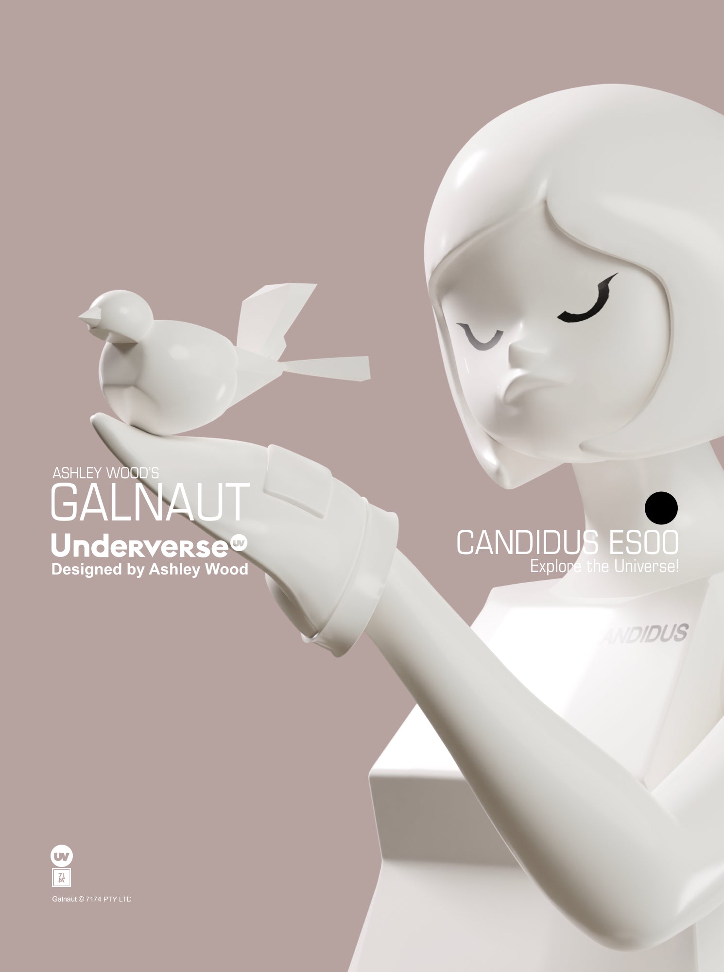 GALNAUT CANDIDUS LTD